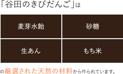 「谷田のきびだんご」は厳選された天然の材料から作られています。