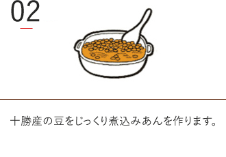 十勝産の豆をじっくり煮込みあんを作ります。