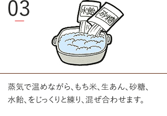 蒸気で温めながら、もち米、生あん、砂糖、
水飴、をじっくりと練り、混ぜ合わせます。