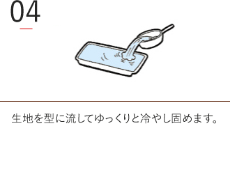 生地を型に流してゆっくりと冷やし固めます。